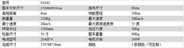 电动阿拉山口尘推车C4102